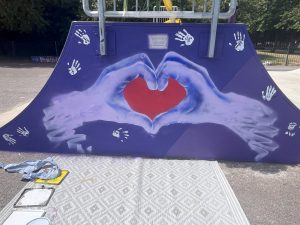 Learner To Learner Project 3 1